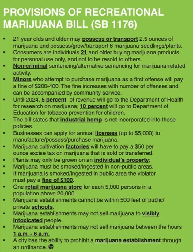 Image of Revised recreational marijuana bill SB 1176