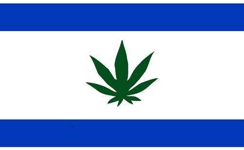 Israel Set to Approve Export of Cannabis - Cannabis News